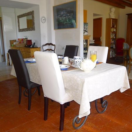 Chambre D'Hote Le Sablonnet Hotel Ciran Bagian luar foto
